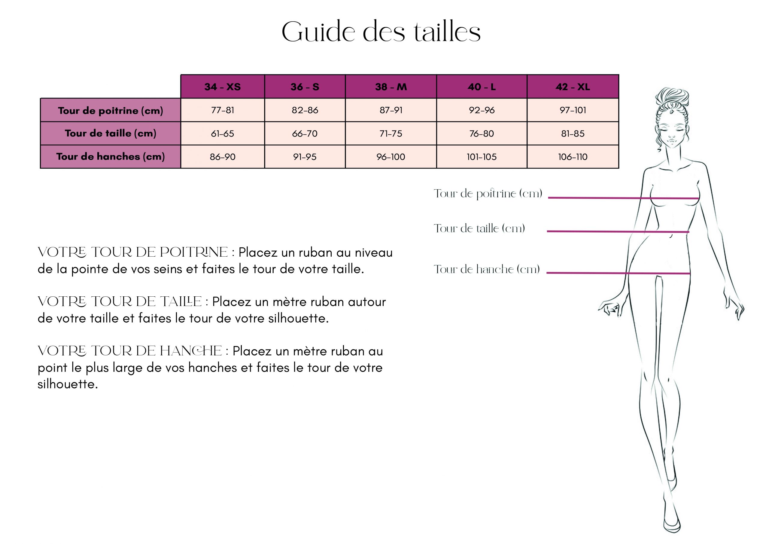 Tableau des tailles