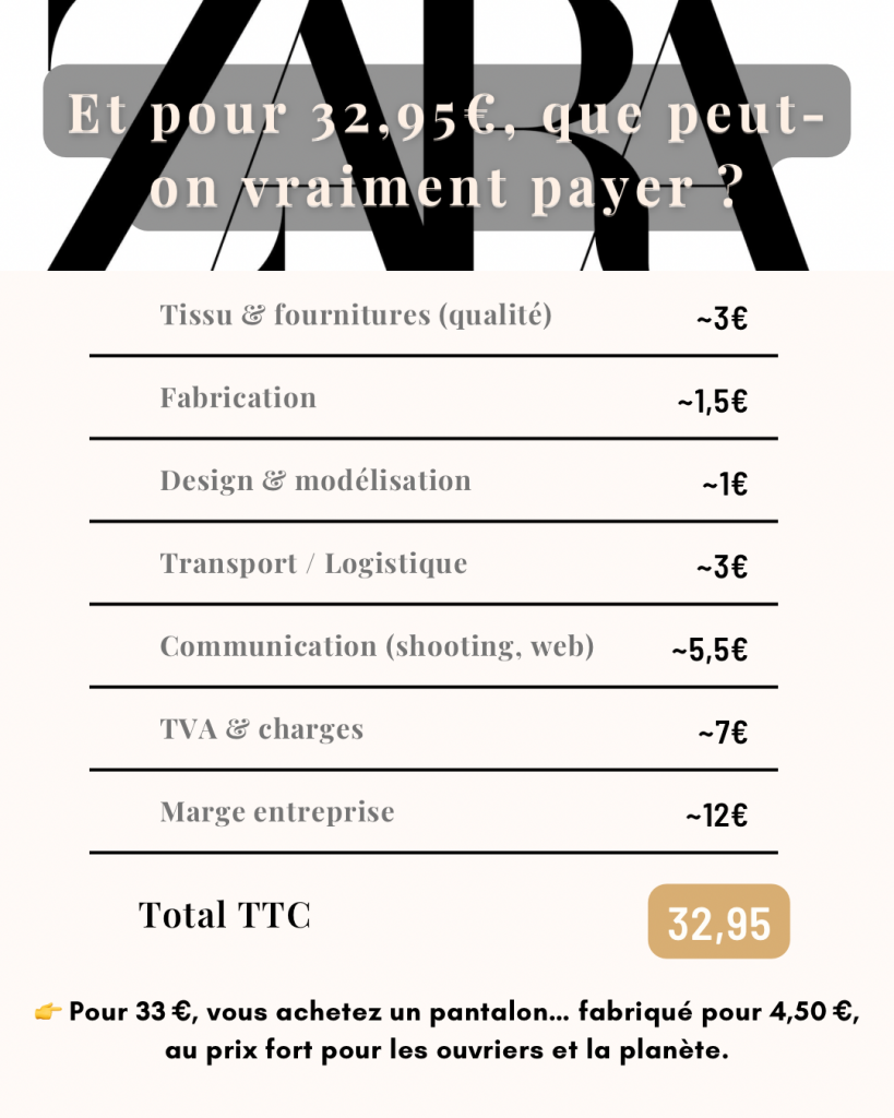 détails du prix d'un pantalon zara